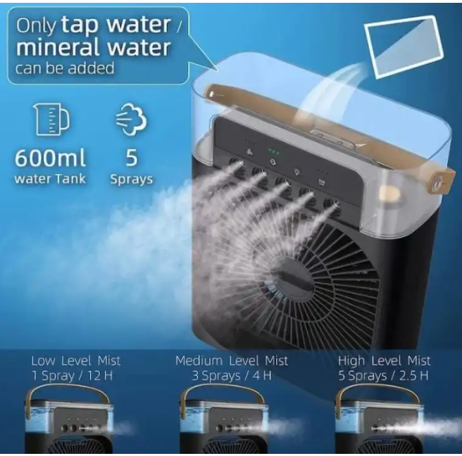 Portable Air Cooler Fan, Mini Evaporative Air Cooler